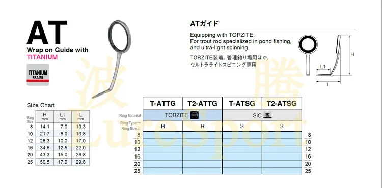 JAPAN FUJI 6-teiliges 9-teiliges Set T-ATTG16 20TKTTG Guide TKGTT Top Guide Spinnruten-Bauteile Reparatur DIY Zubehör – Detail 14