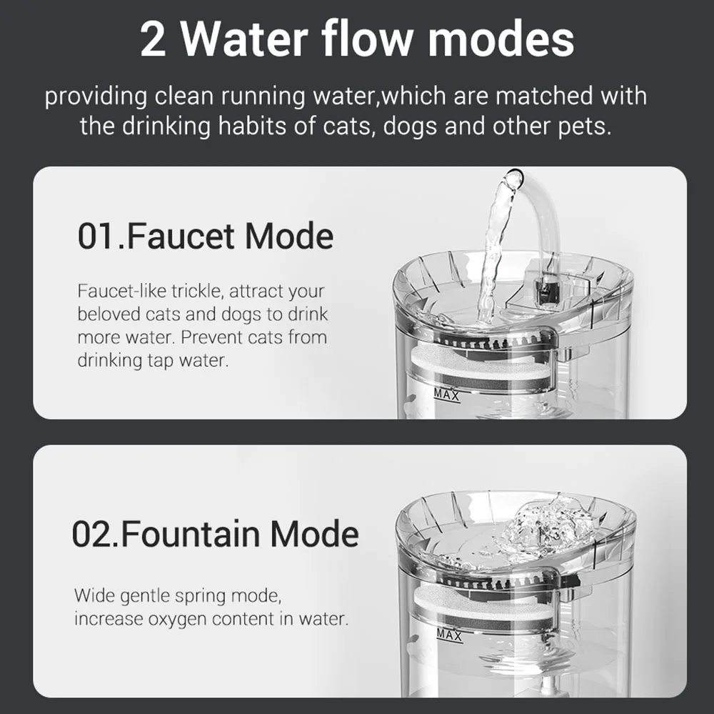 Imagem -02 - Inteligente Gato Água Fonte com Torneira Cão Distribuidor de Água Bebedouro Transparente Pet Beber Filtros Alimentador Sensor de Movimento 2l