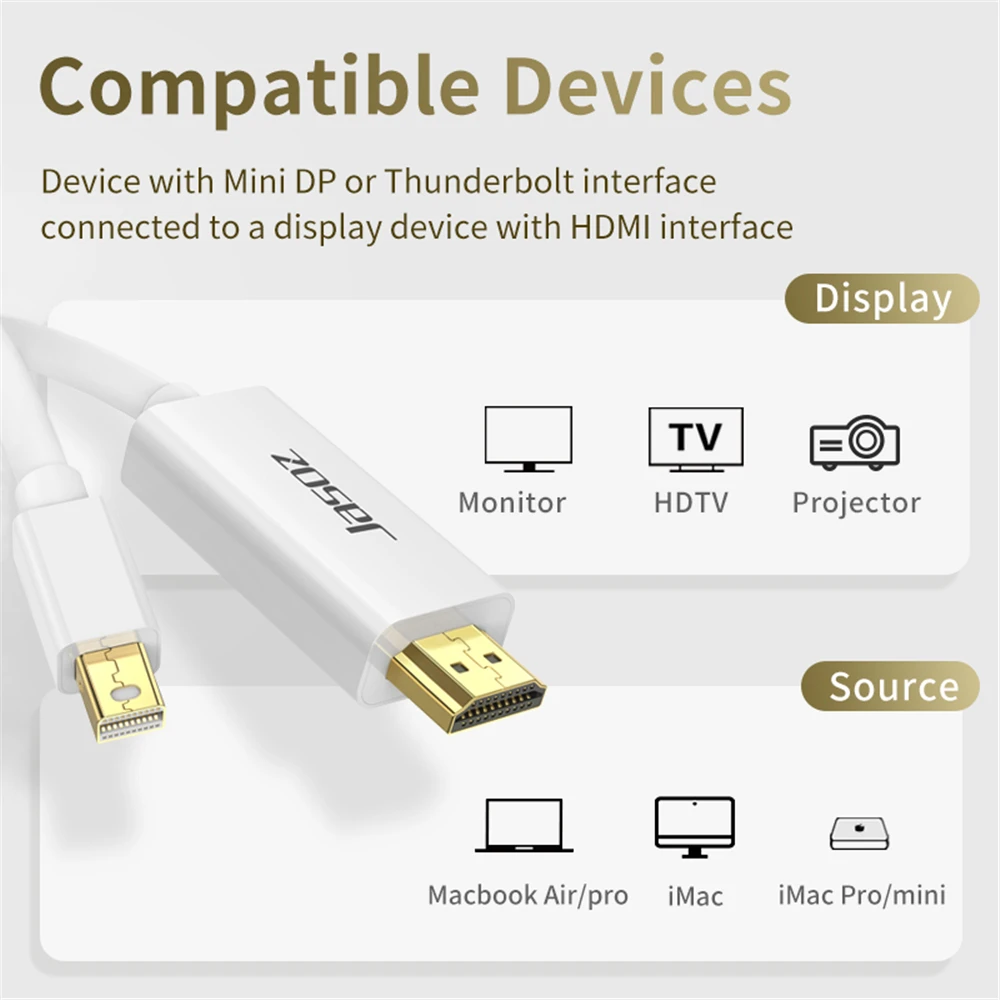 Jasoz Cáp Chuyển Đổi Mini Displayport To HDMI 3M Thunderbolt 2 HDMI Cho MacBook Air 13 iMac Chromebook Mini DP sang HDMI