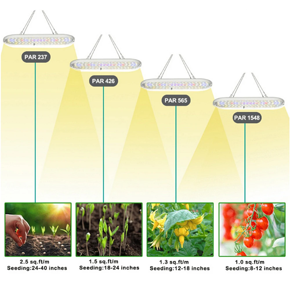 Led نمو النبات ضوء الكاشف مقاوم للماء USB خيمة داخلية معلقة المنزلية الطيف الكامل أضواء نمو النبات