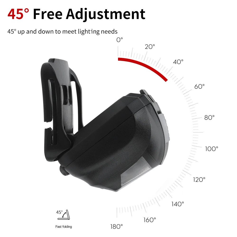 Imagem -05 - Boruit Luz Vermelha Led Mini Farol 300lm Farol Aaa Bateria Cabeça Impermeável Lanterna Camping Caça Lanterna Impermeável