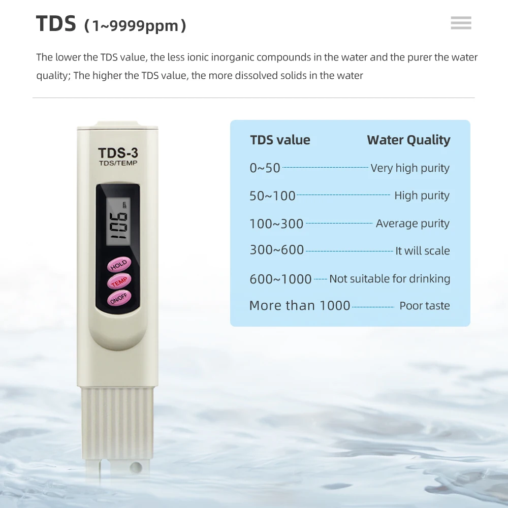 

Портативный тестер качества воды, цифровой тестер воды TDS, ручка-анализатор качества воды, измеритель чистоты воды