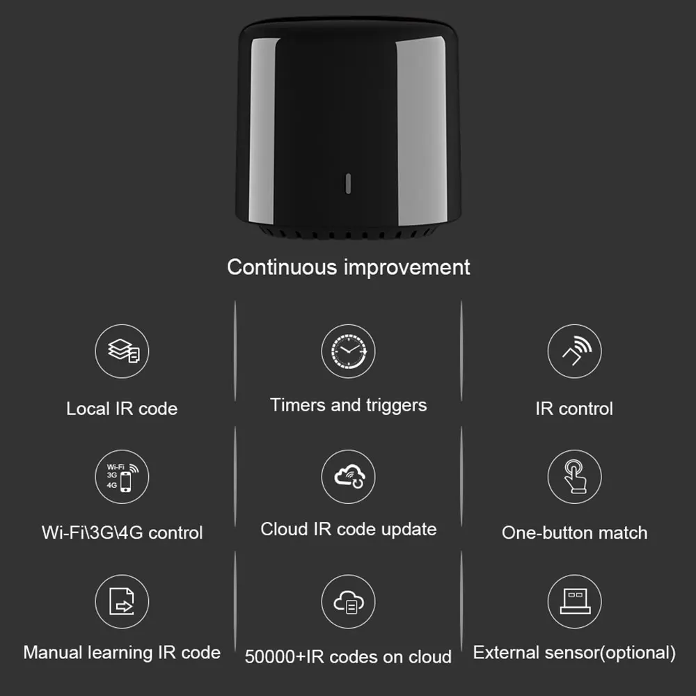 Broadlink Rm4c Mini WIFI IR Universal Smart Home Remote for Air Conditioner TV Voice Control by Alexa Google Home