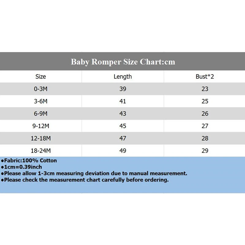 Breastfeeding Eat Local Newborn Baby Bodysuits Funny Cotton Baby Summer Short Sleeve Jumpsuit Casual Boys Girls Onesie Clothes