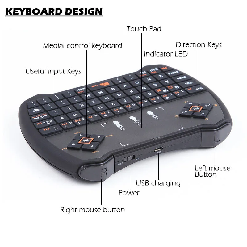 2.4G Wireless Mini Keyboard, Handheld Remote Keyboard with Touchpad Work for PC, Remote control for Android TV Box,For KODI