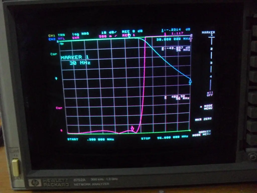 Filtre passe-bas à ondes courtes LPF-30 DC-30MHz LPF 200w
