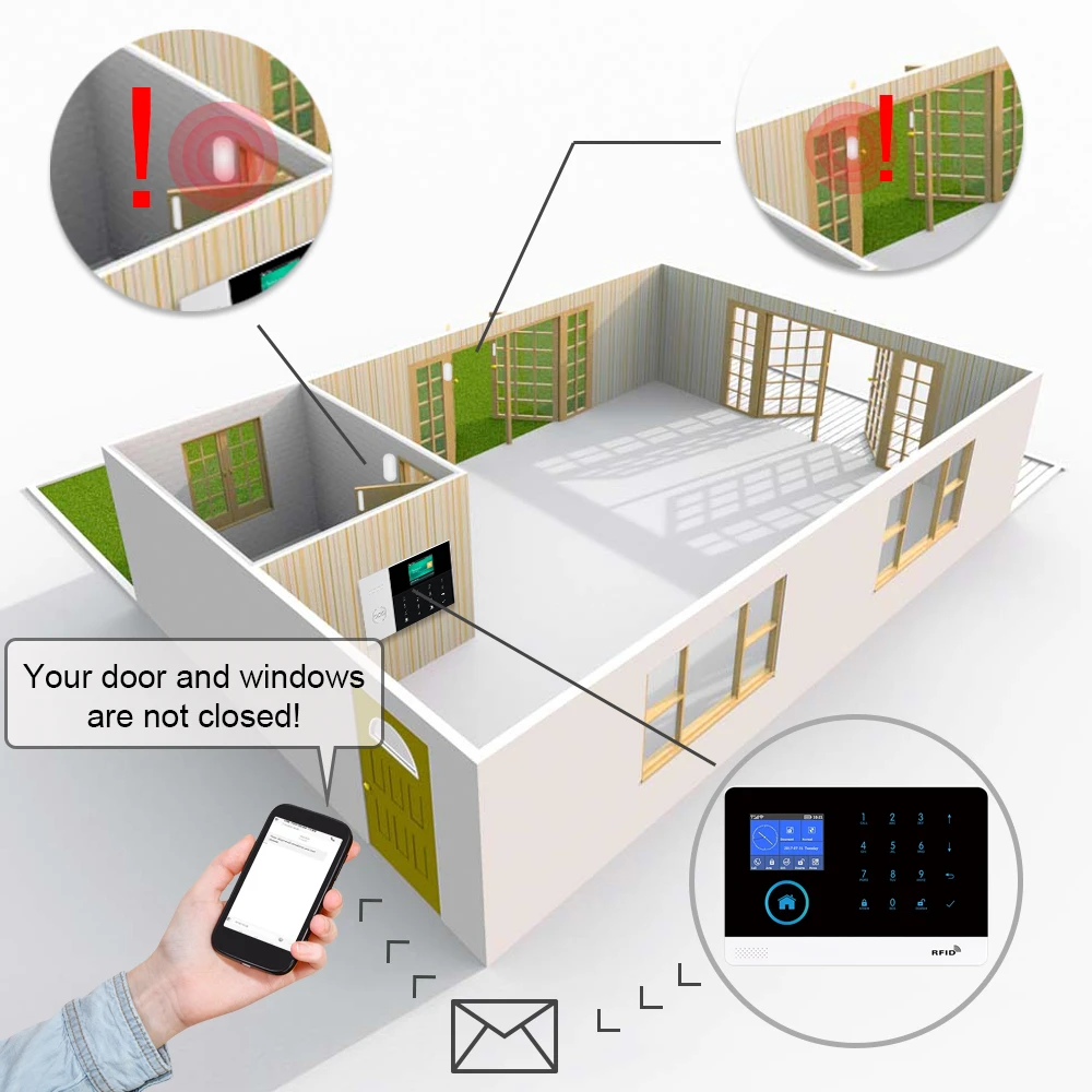 Pgst PG103 3G Wifi Alarmsysteem Home Security Inbreker Lcd Touch Toetsenbord Met Rookmelder Motion Sensor Kit