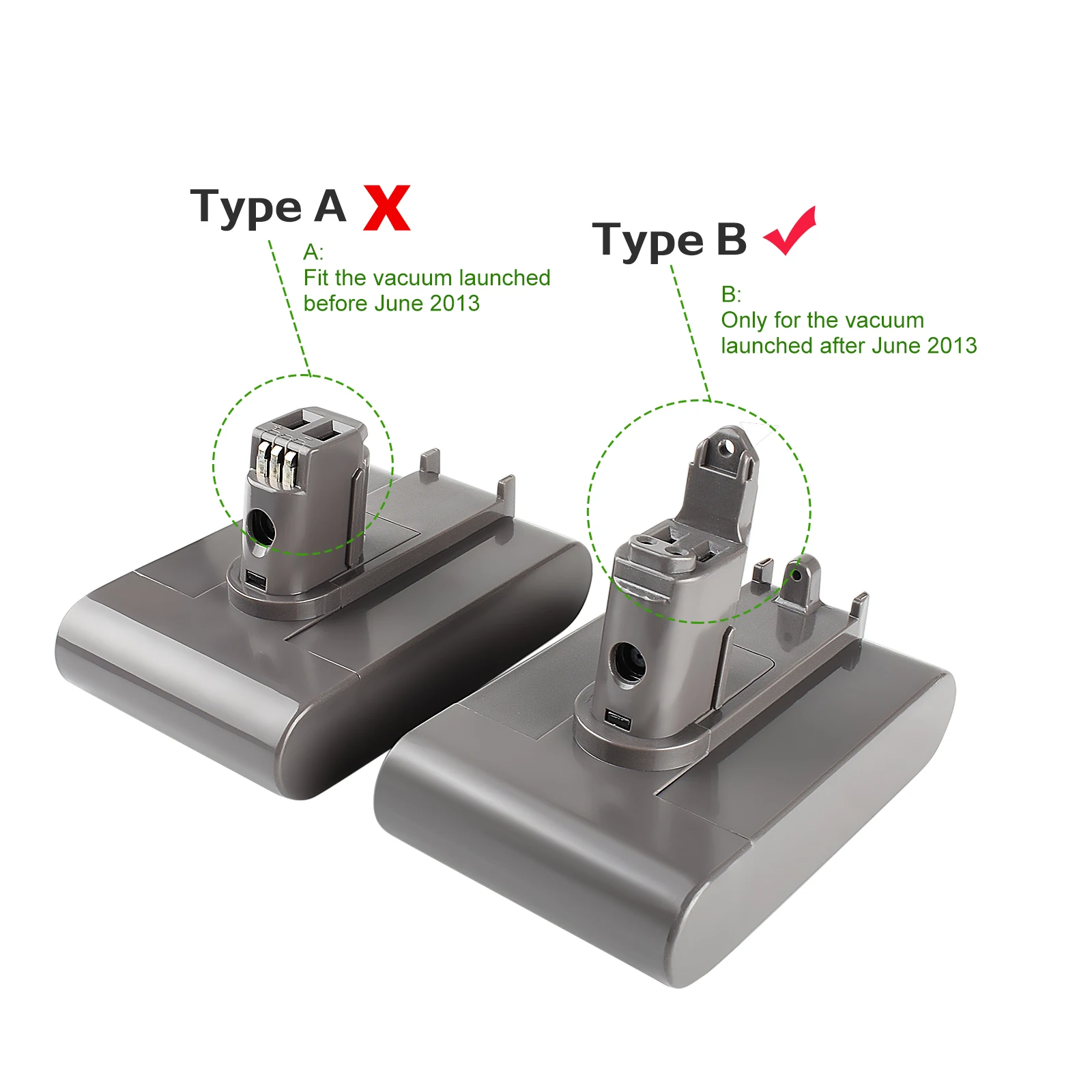 22.2V 5000mAh Replacement Battery for Dyson DC34 DC44 Animal DC45 Cordless Vacuum Clearner (Note: Only Fit for Type B)  Z50