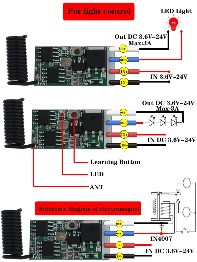 Interruttore di controllo remoto Wireless 433Mhz DC5V 12V 24V Controller della luce a LED Mini ricevitore pannello a parete argento trasmettitore