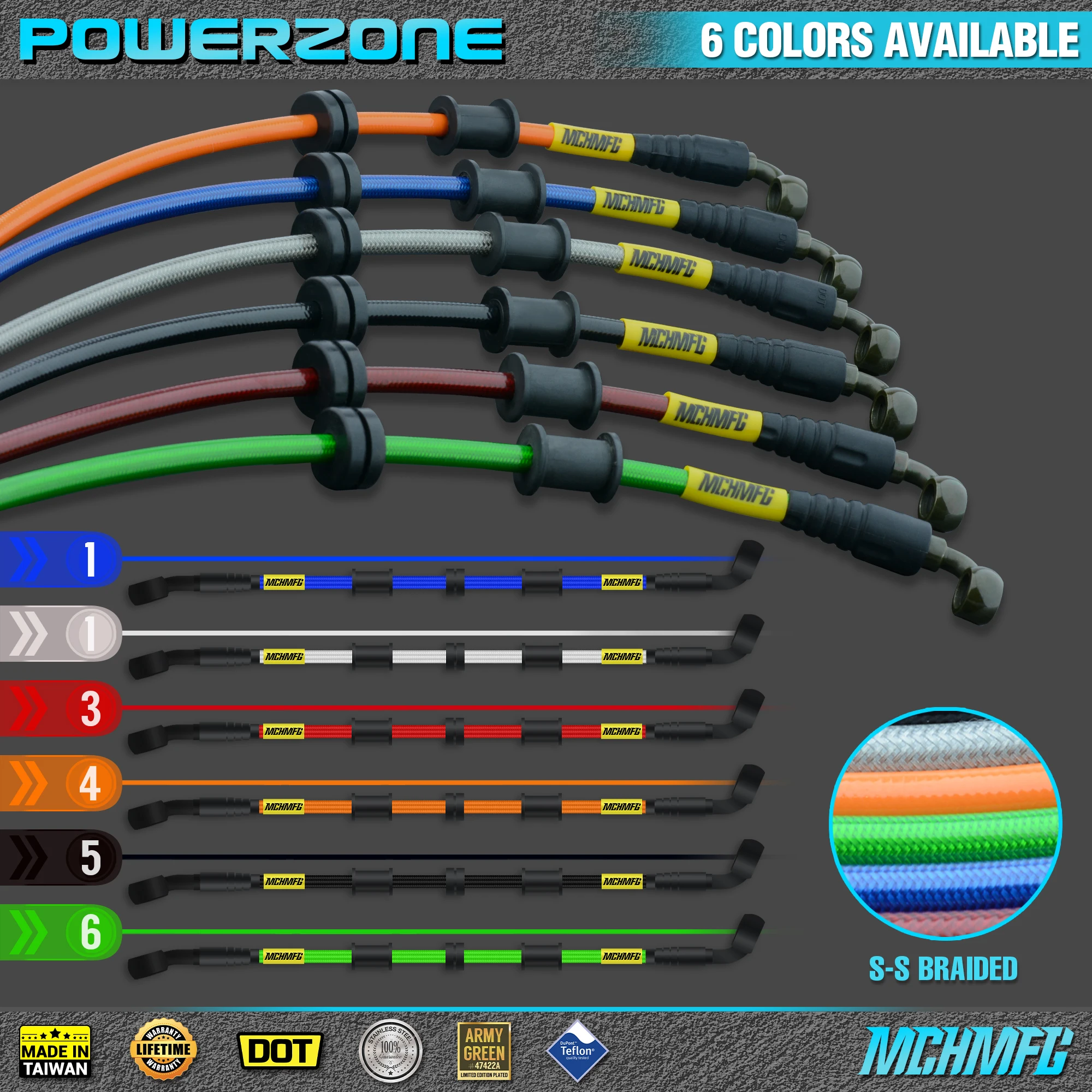 Motorcycle Dirt Bike Braided Steel Hydraulic Reinforce Brake line Clutch Oil Hose Tube 450 To 2300mm 90-28degree Fit Racing MX