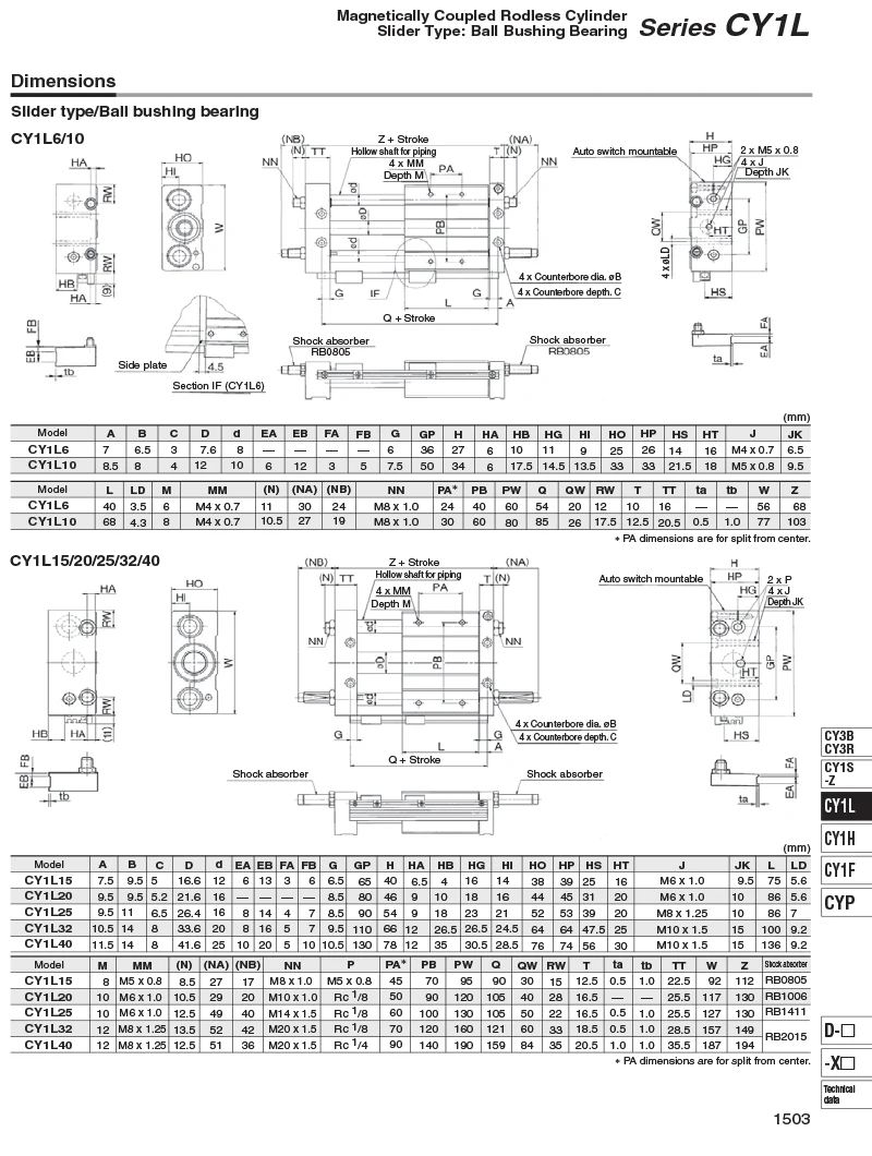 AFR Marke Magnetkupplung Typ Führungsschiene Schieber Stangenloser Zylinder CY1L10-100 CY1L15-200 CY1L20-300 CY1L25-400 CY1L32-500 CY1L40 – Detail 3