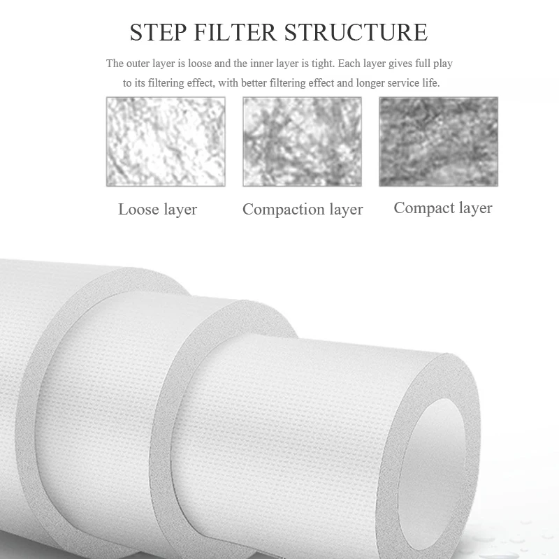 4 pezzi 20 "depuratore d'acqua 20 pollici 5 Micron cartuccia filtro acqua sedimenti filtro cotone Pp sistema filtro acqua