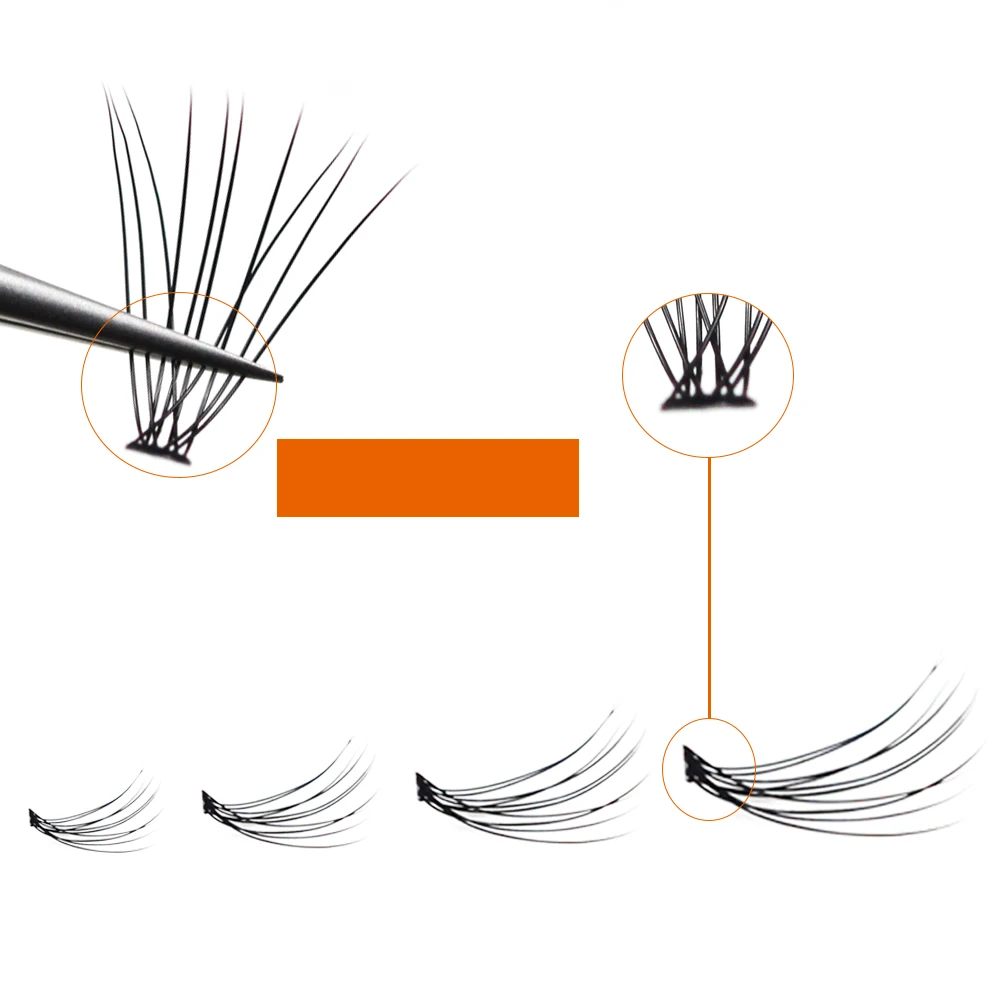 Grafting World Individual Eyelash extension Pure Natural Style and Pure Green Products High quality Cilia