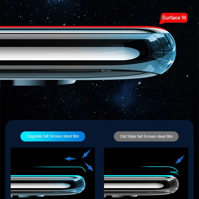 Full Glue Screen Protector For Xiaomi Mi 12 12S 13 14 Ultra 12X Pro 3D Curved 9H Clear Tempered Glass