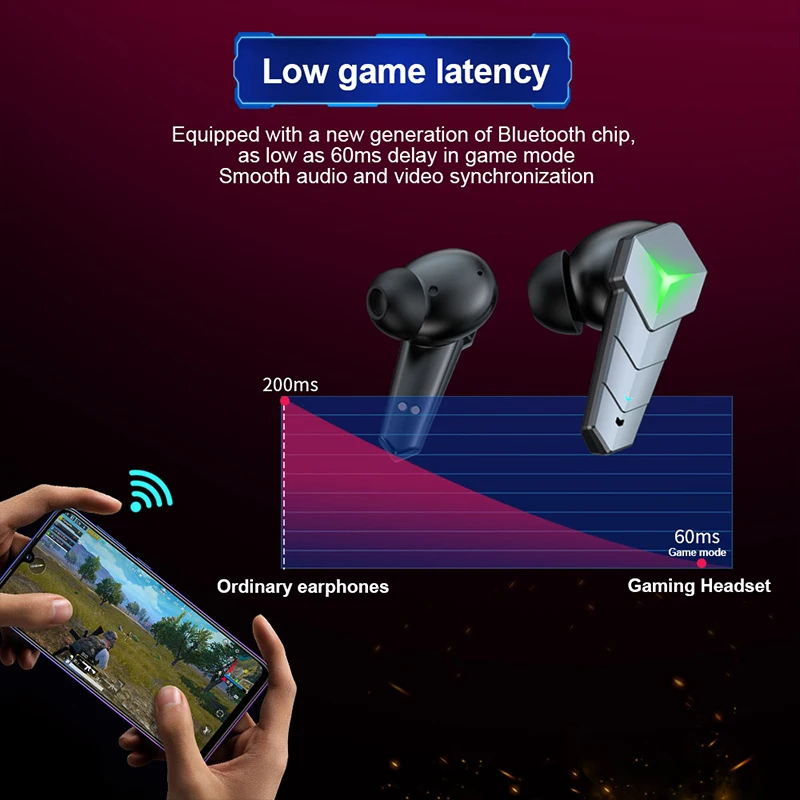 Kingstar TWS Bluetooth 5.0 หูฟังชุดหูฟังสําหรับเล่นเกม 65ms Latency ต่ําหูฟังไร้สายหูฟังสเตอริโอเบส Gamer พร้อมไมโครโฟน
