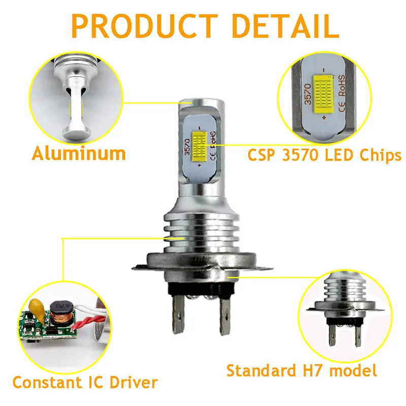 1 sztuka 80W 3570SMD 2leds światła przeciwmgielnego H1 H3 H4 Canbus zewnętrzna samochodowa żarówka Led Led przeciwmgielne światła do jazdy H7 9005