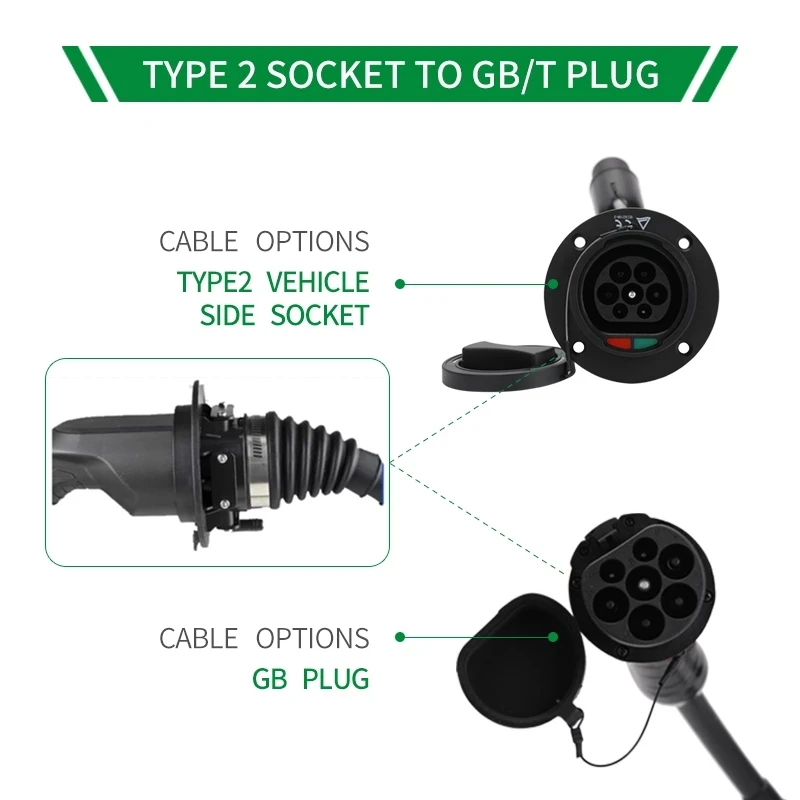 Adattatore da Type2 A GBT EVSE 16A/32A 1P/questo adattatore utilizzare per caricare un caricatore per auto elettrica GB/T su caricabatterie EV tipo