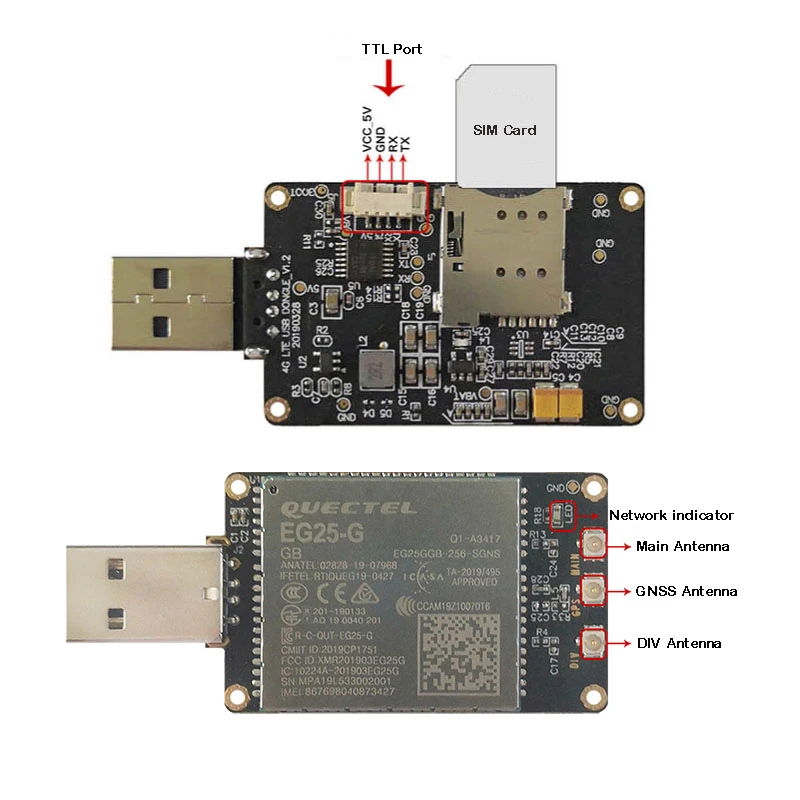 4G USB Dongle for Quectel LTE Cat4 Module EC25 series EC25-E EC25-A EC25-J EG25-G EC25-AF EC25-AU EC25-EU EC25-EC modem board