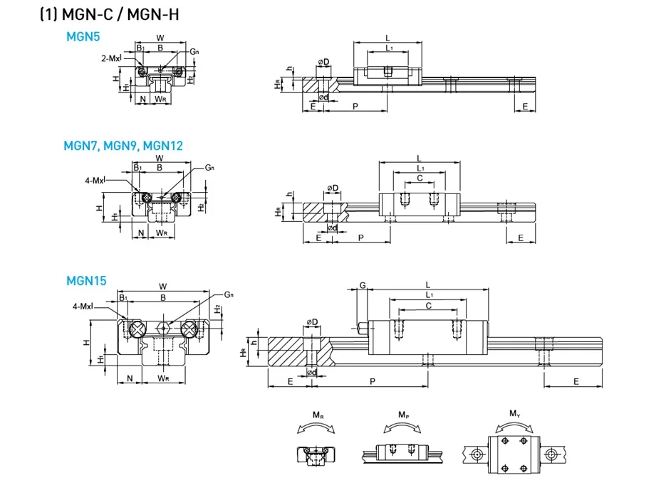1 Stück Original Hiwin Linearführung MGN15 200 250 300 330 350 400 450 500 550 mm MGNR15 Führung + 1 Stück MGN15H Gleitblock CNC-Teile – Detail 2
