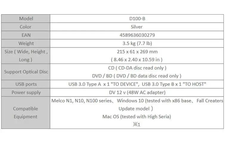 Machine à déchirer les pistes CD, Melco D100, utilisation avec N1, N10, N100, dernière arrivée