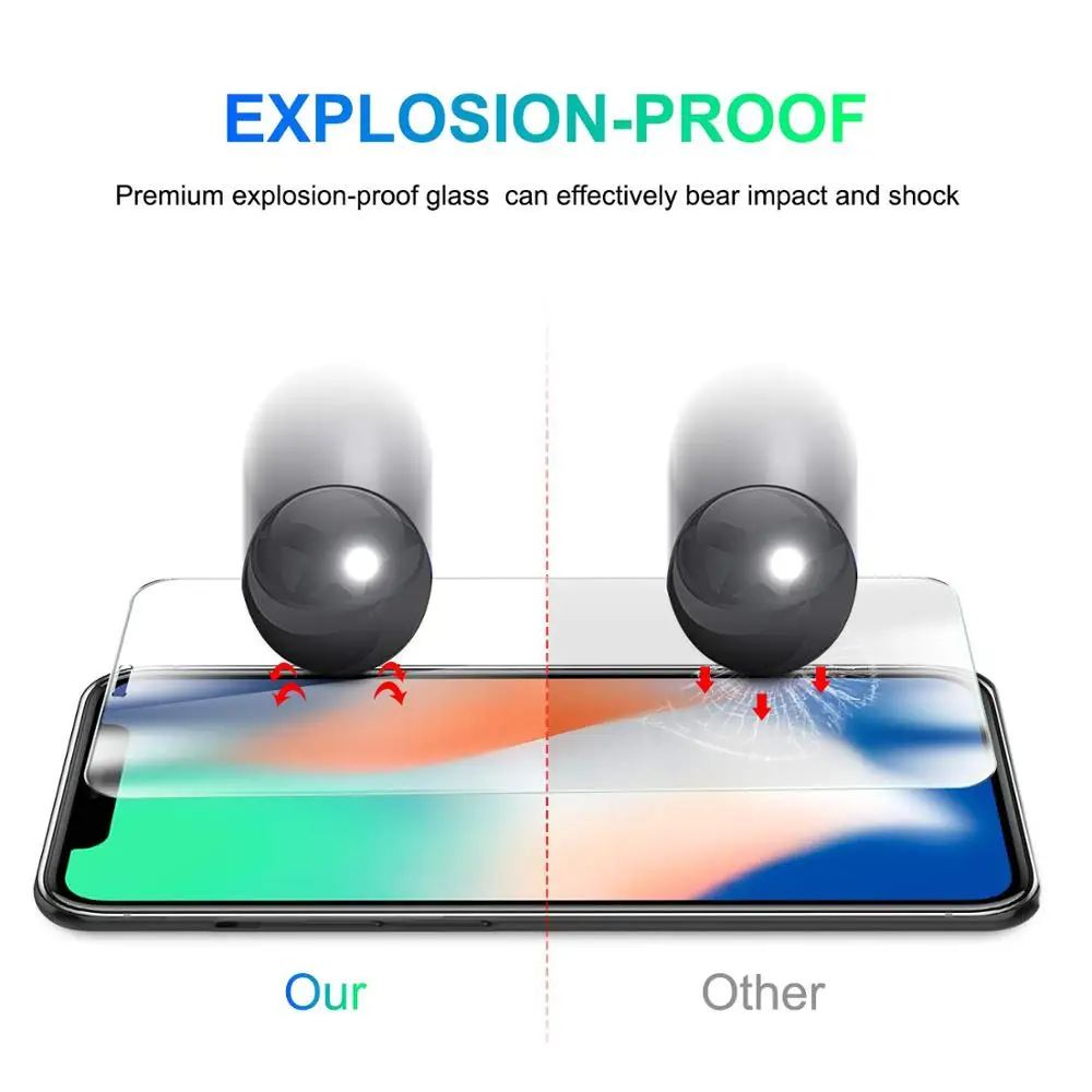 10Pcs Tempered Glass For iPhone 11 Pro Max Screen Protector For iPhone X XS MAX XR on iPhone 7 8 6 6s Plus 5 5s 12 Pro max mini