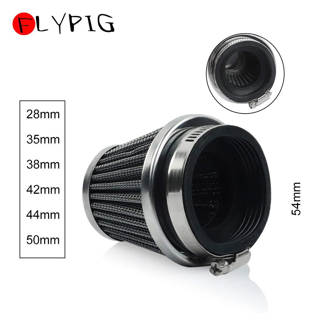 28Mm 35Mm 38Mm 42Mm…