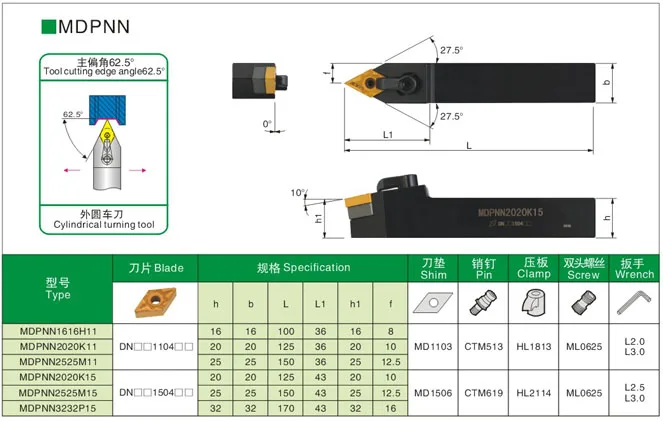 1PC MDPNN 3232P15 tokarka CNC uchwyt zewnętrzny toczenie metalu DNMG