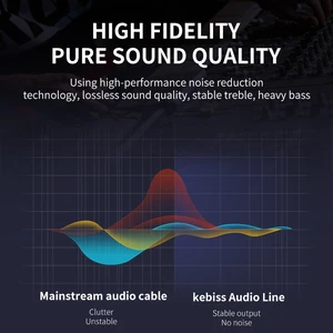 Adaptör kablosunun p2'ye ilk 10 satışı-no. 6