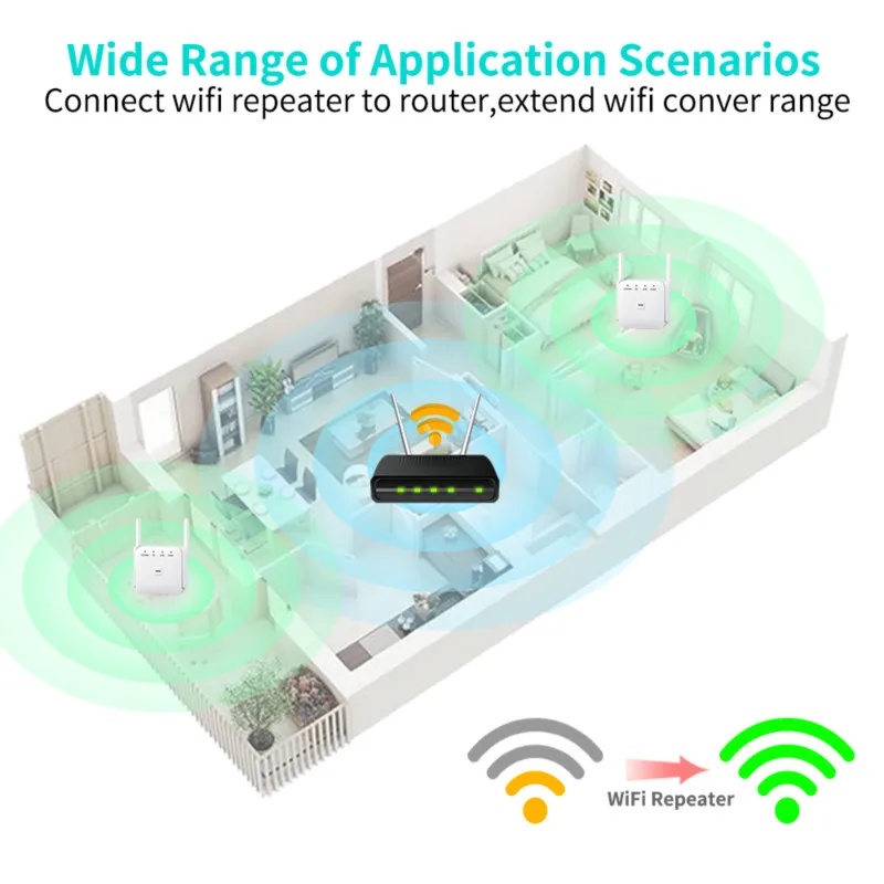 5Ghz Wifi Repeater Wireless Wi-Fi Booster 1200Mbps Wifi Amplifier 802.11AC Router 2.4G Signal Long Range Extender