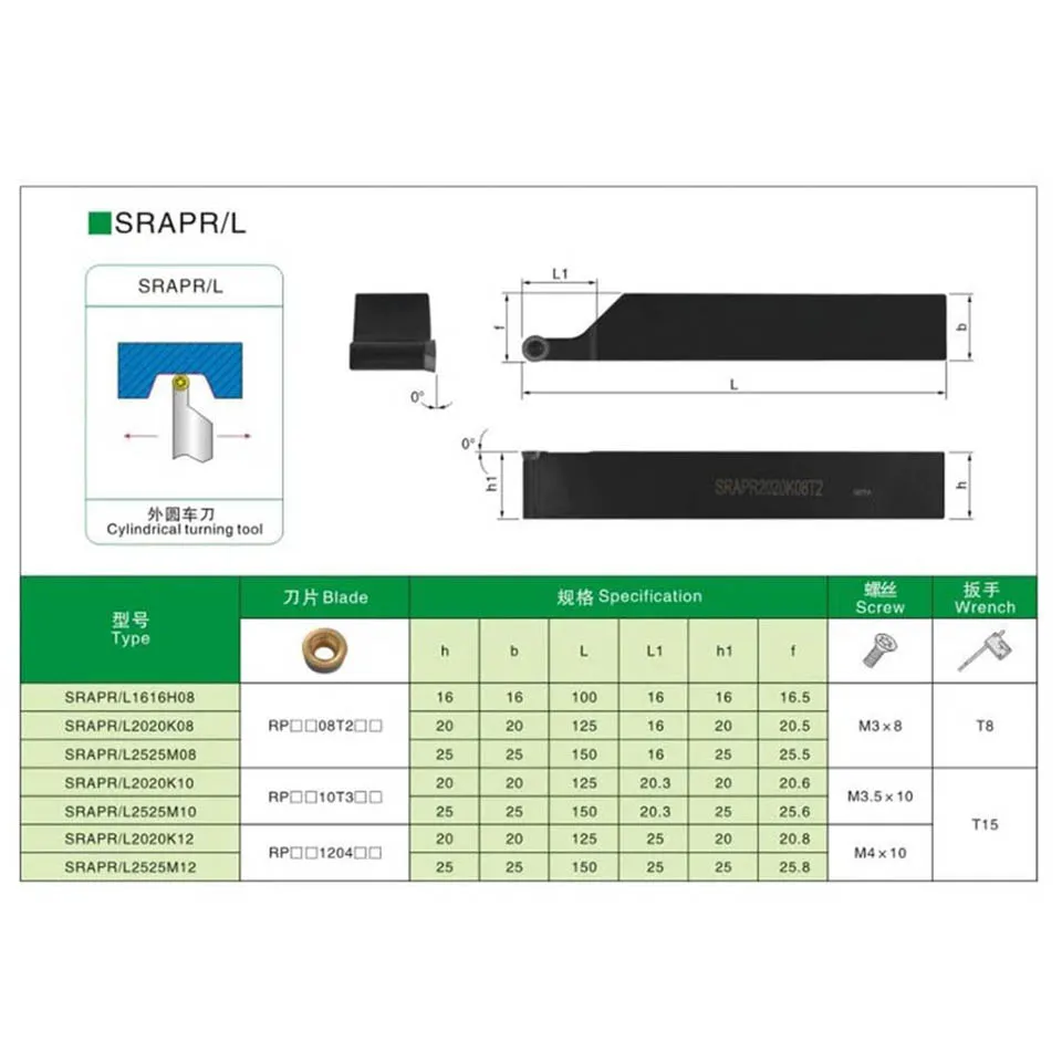 Utensili per tornitura esterna Tool Tool Tool portautensili RPMT/RPGT inserto in metallo duro Set di utensili da taglio per tornio