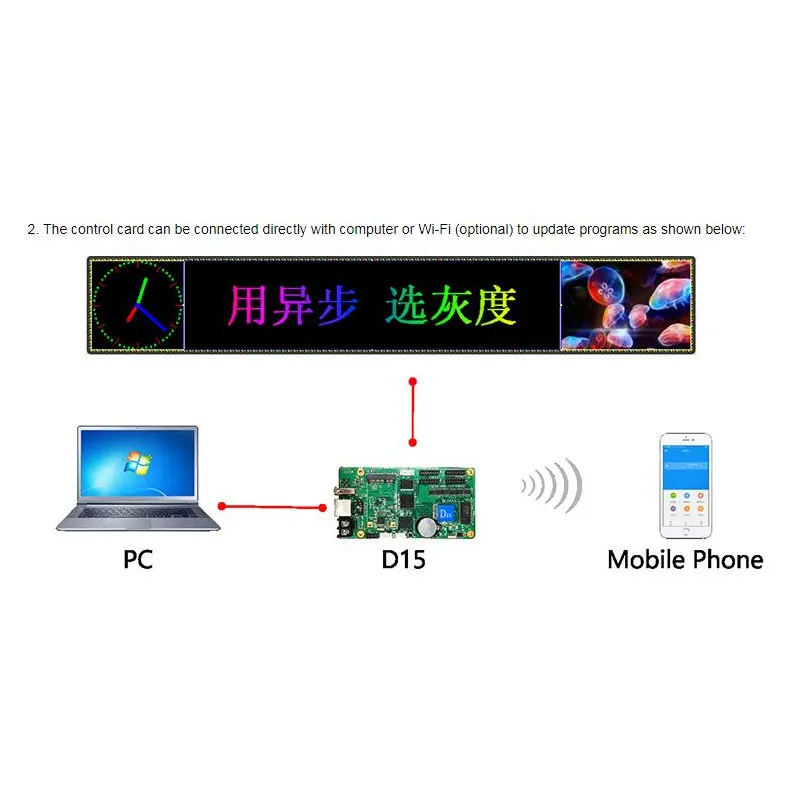 Huidud15-wifiモジュールd16 d35 d36 d18,カラーコントロールカード,選択可能