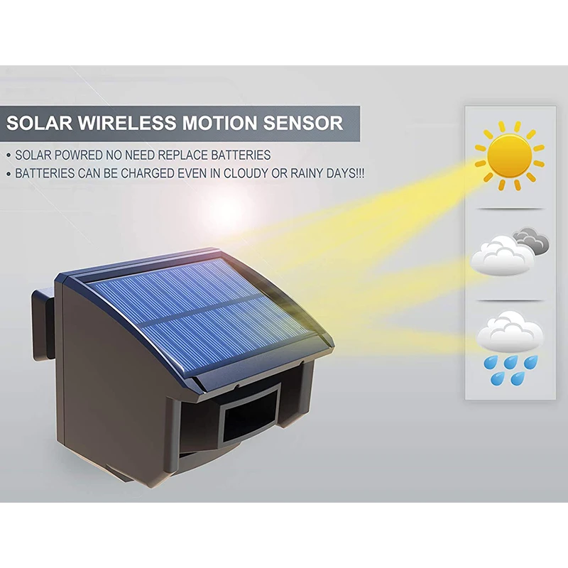 Sensor de movimento sem fio solar extra/detector-400 metros de alcance de transmissão sem fio-15 metros de alcance de detecção de sensor