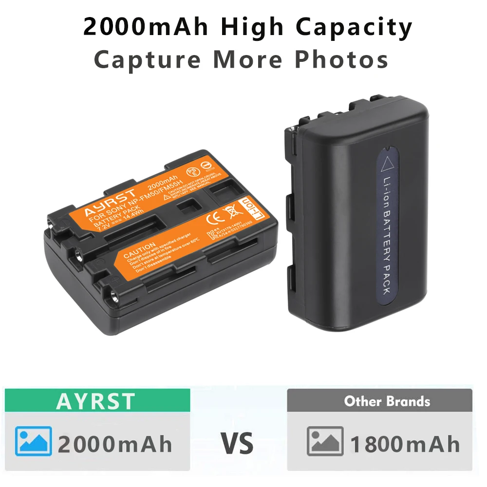 2x2000mAh NP-FM50 NPFM50 akumulator do Sony NP-FM50 NP-FM30 NP-FM51 NP-QM50 NP-QM51 NP-FM55H i aparat Sony serii M