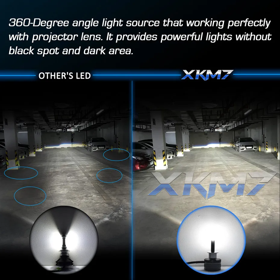 LED Projector Headlight Bulb H7 H1 D2S D2H H11 9005 9006 4300K 6000K Lamp Fog Light Lens 70W 8000LM Car Light Accessories Tuning
