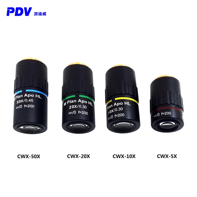 CXW 95mm long working distance Large numerical aperture objective