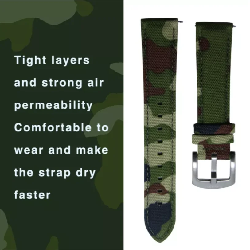 20MM Camouflage Waterproof Skin-friendly Breathable, Retro Craft Nylon Watchband Watch