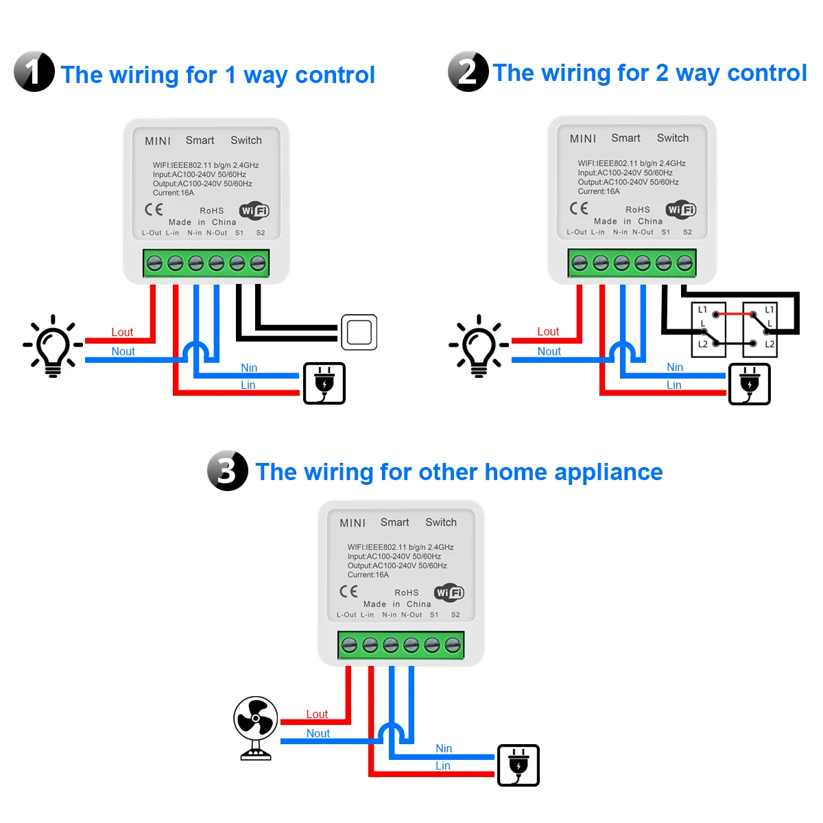 for Homekit MINI Smart Home WIFI Breaker Home DIY Electric Relay WIFI Switch 16A 2-Way Wireless Automation Module Timer Control