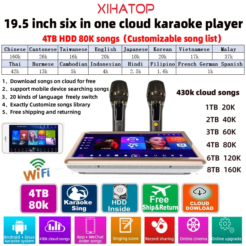 Pemutar Karaoke ECHO Cloud 19.5 ", 4TB HDD 80K Lagu Cina + Inggris, Amplifier Hybrid Bawaan, Sistem Ganda Android dan KTV