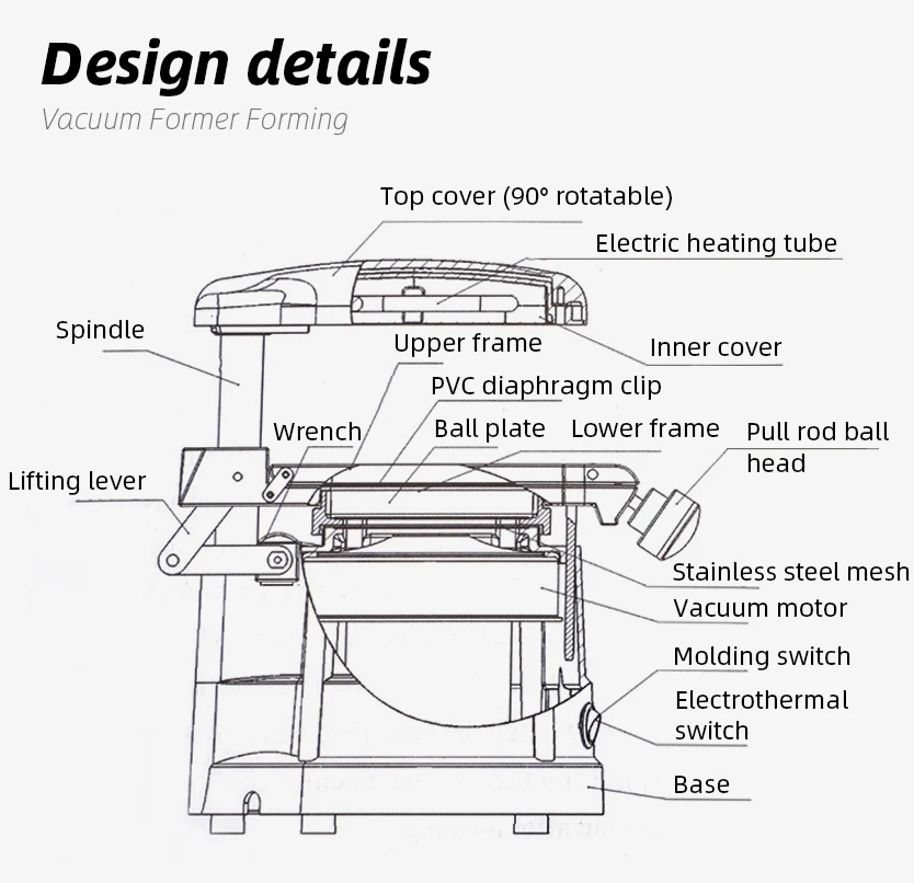 220V 1000W Vacuum Forming Machine Dental Materials Laminator Making Orthodontic Retainers Dental Vacuum Forming Molding Machine