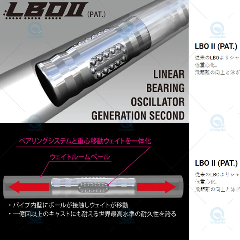 اليابان Megabass KAGELOU 124F 22 جرام 0.2 متر أعلى المياه العائمة الطعم صب الصيد إغراء البحر المياه العذبة LBO لمسافات طويلة نبال #2