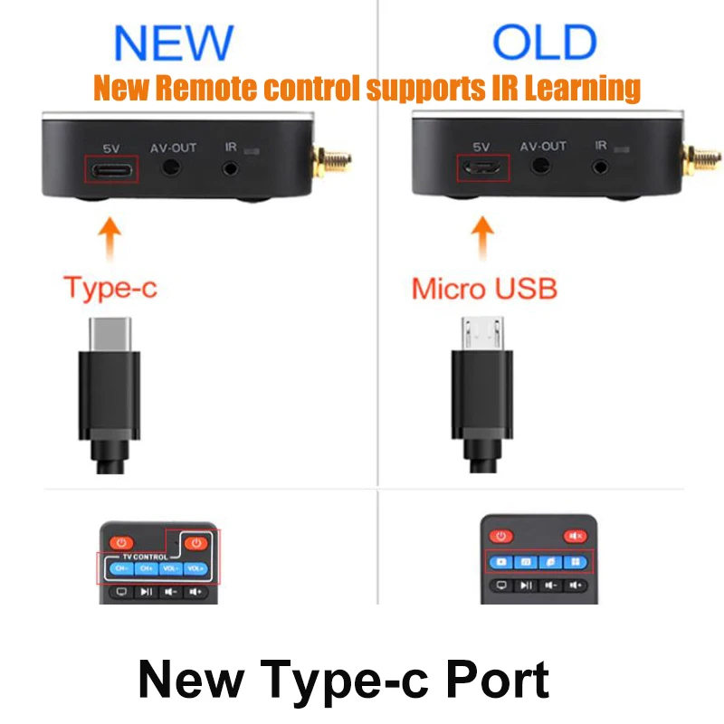 ТВ-приставка Ugoos X4 Plus Android 11 4 ГБ ОЗУ DDR4 64 Гб X4 PRO 32 Гб Amlogic S905X4 WiFi 1000M 4K X4 Cube 2 Гб 16 Гб BT HD ТВ-приставка