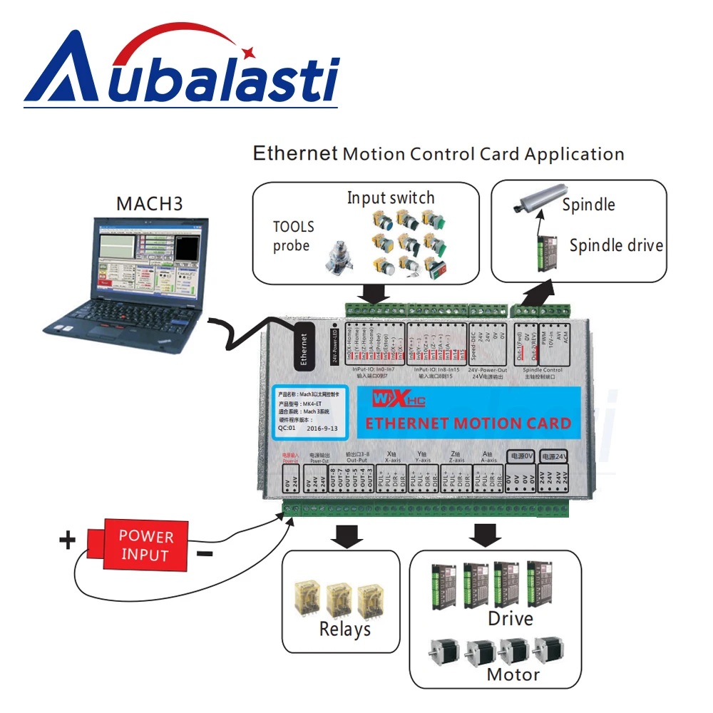 XHC Mach3 Breakout Board 3 4 6 assi Ethernet Motion Control Card 2000KHz supporto Windows7 10 per tornio CNC Enrgaver