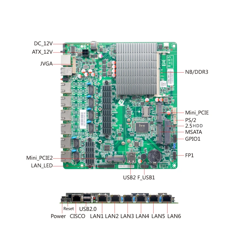 Pfsense 6 LAN intel J1900 OEM Server Firewall VPN Motherboard