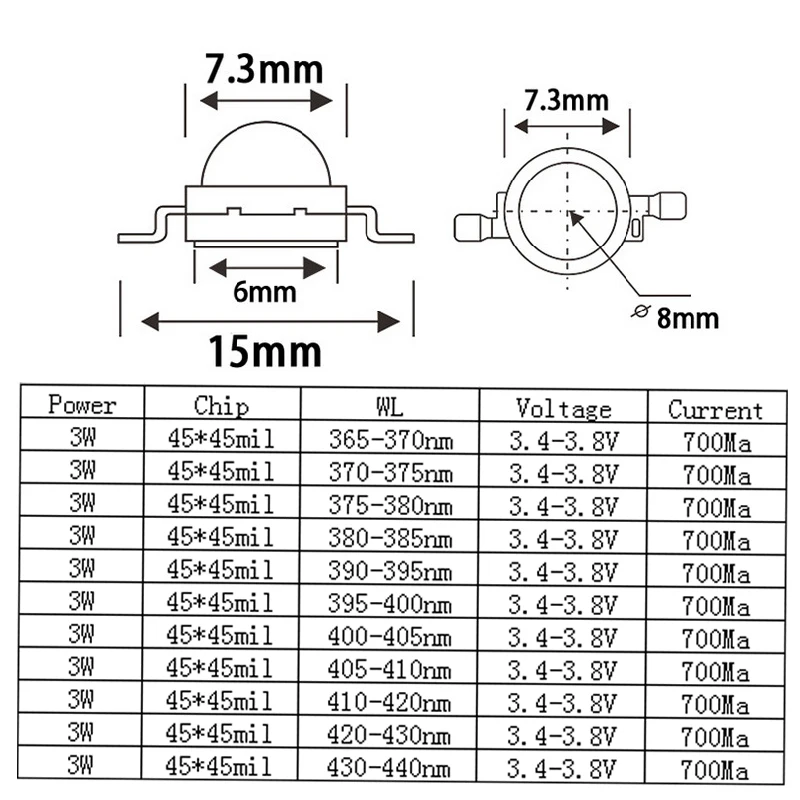 100pcs 3W UV Purple LED Ultraviolet Bulbs Lamp Chips 365nm 375nm 380nm 385nm 395nm 400nm 405nm 410nm 420nm 3W High Power Light