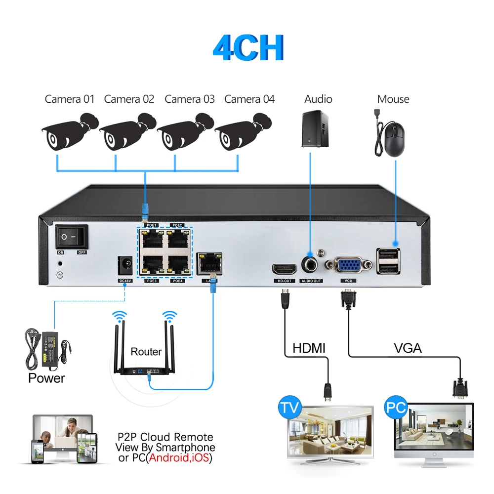 Imagem -05 - Gadinan-cctv Surveillance Nvr Grupo Câmera de Segurança Sistema de Visão Noturna ai Motion Detection Audio Record ip 4ch Poe 5mp 4mp