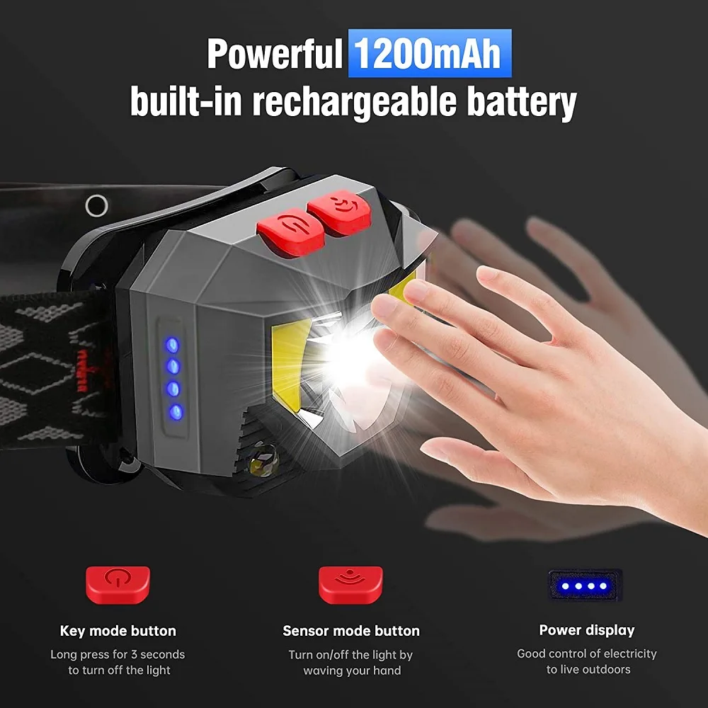 Ultra-Light Bright LED Headlamp Rechargeable Body Motion Sensor Headlight Camping Flashlight Head Light Torch Lamp USB