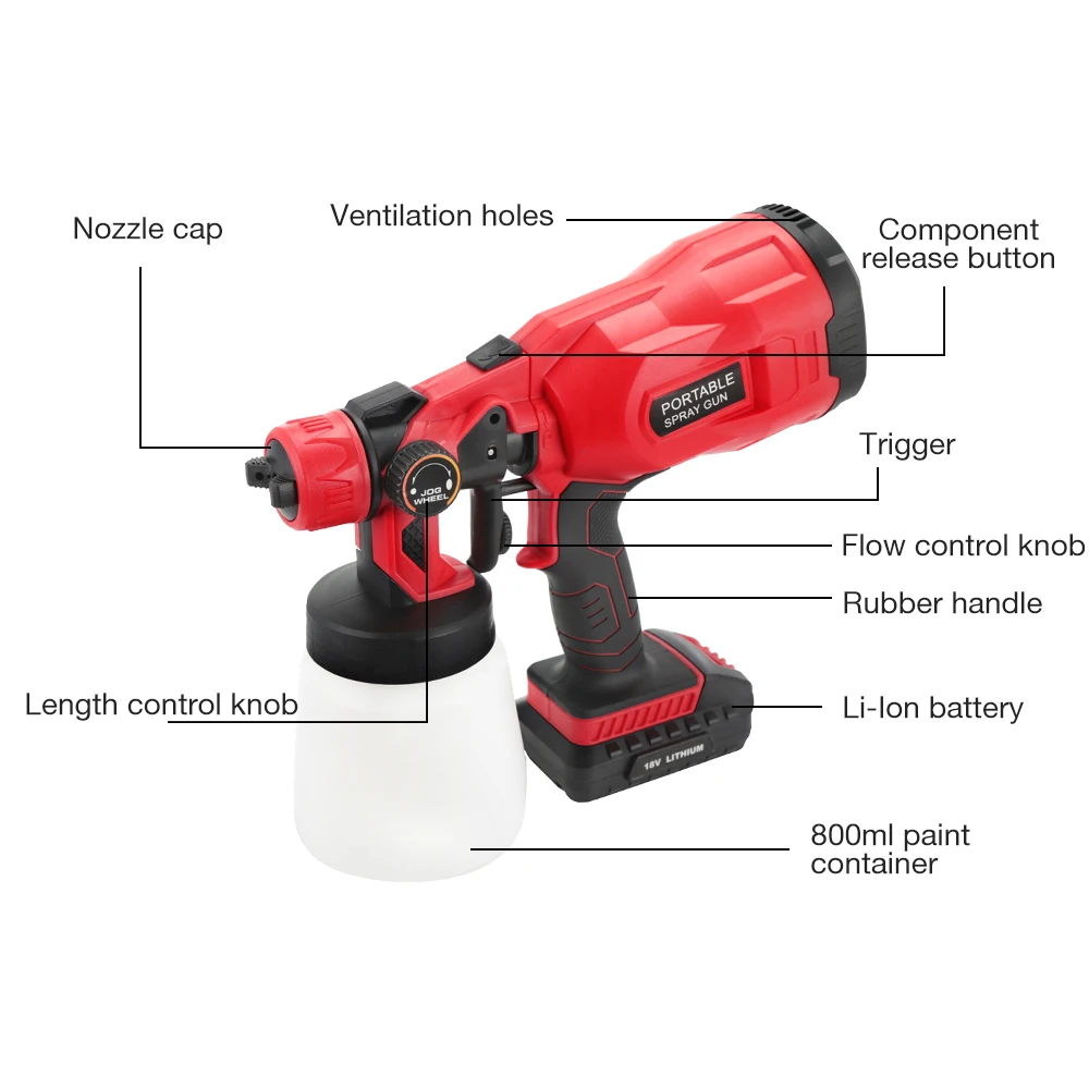 18V Cordless Electric Spray Gun Household Paint Sprayer High Pressure Flow Control Easy Spraying Cordless Airbrush 800ml