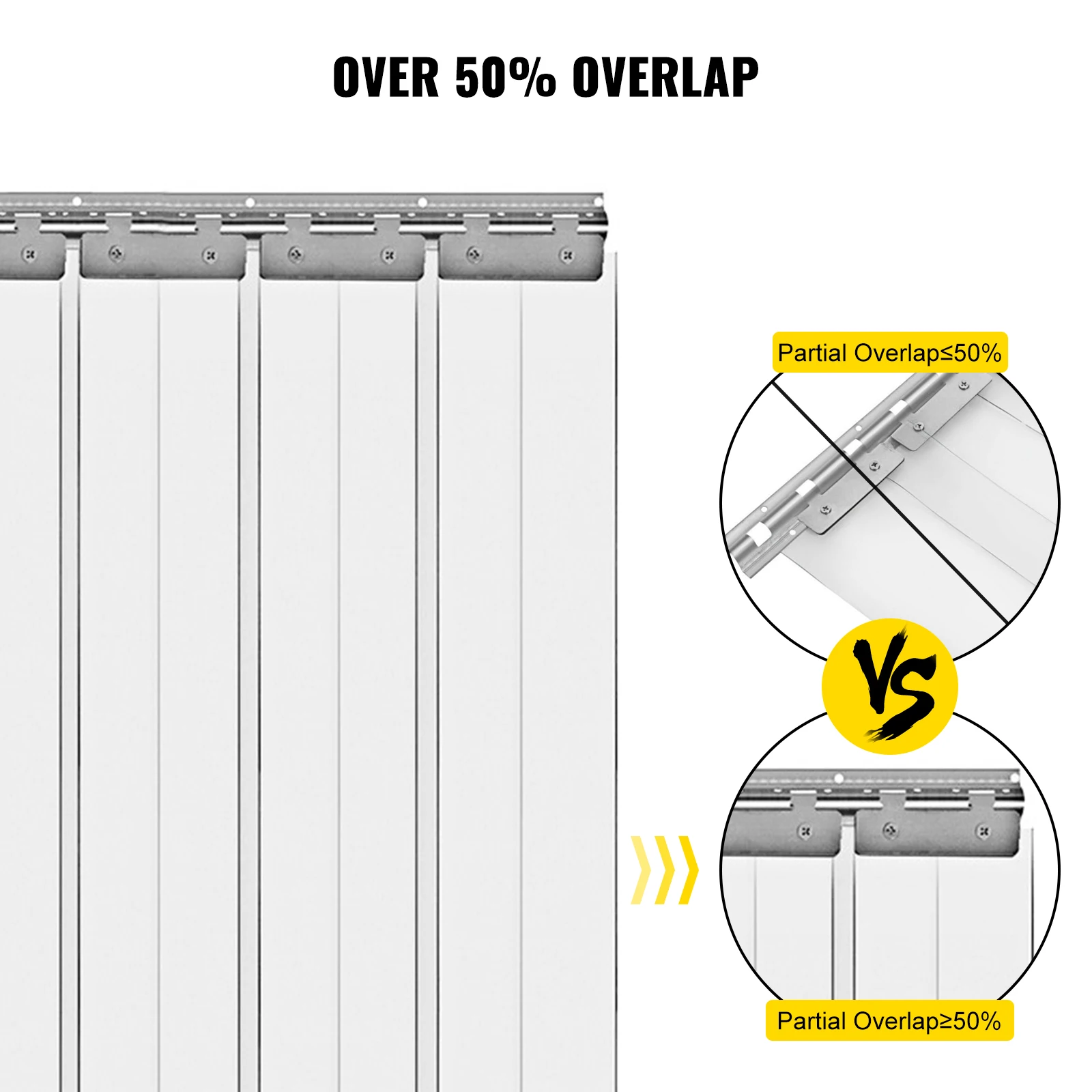 VEVOR 2.1m * 150mm * 2mm kit di tende a strisce di plastica in PVC trasparente con ottimo effetto isolante per la casa industriale della porta facilmente installabile