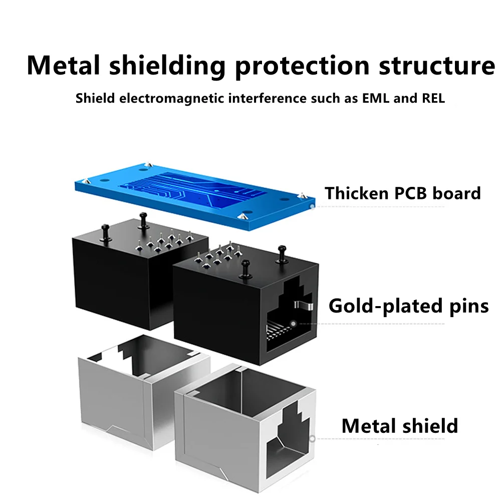 Conector de cable de red RJ45 a red conjunta, módulo principal de paso de Red doble, extensor de cable de red
