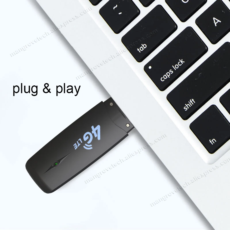 USB-модем, 4G, Wi-Fi-роутер, SIM-карта